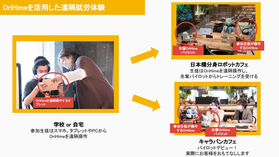 【画像】研修の様子_4